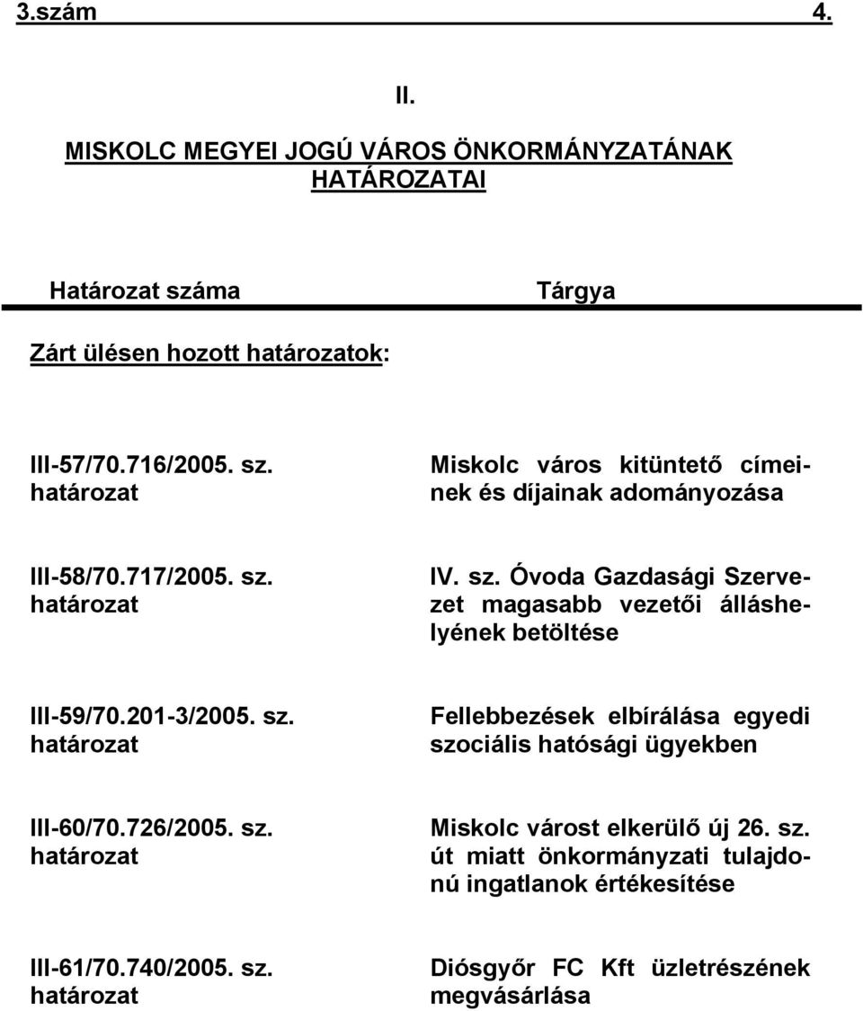 sz. határozat IV. sz. Óvoda Gazdasági Szervezet magasabb vezetői álláshelyének betöltése III-59/70.201-3/2005. sz. határozat Fellebbezések elbírálása egyedi szociális hatósági ügyekben III-60/70.