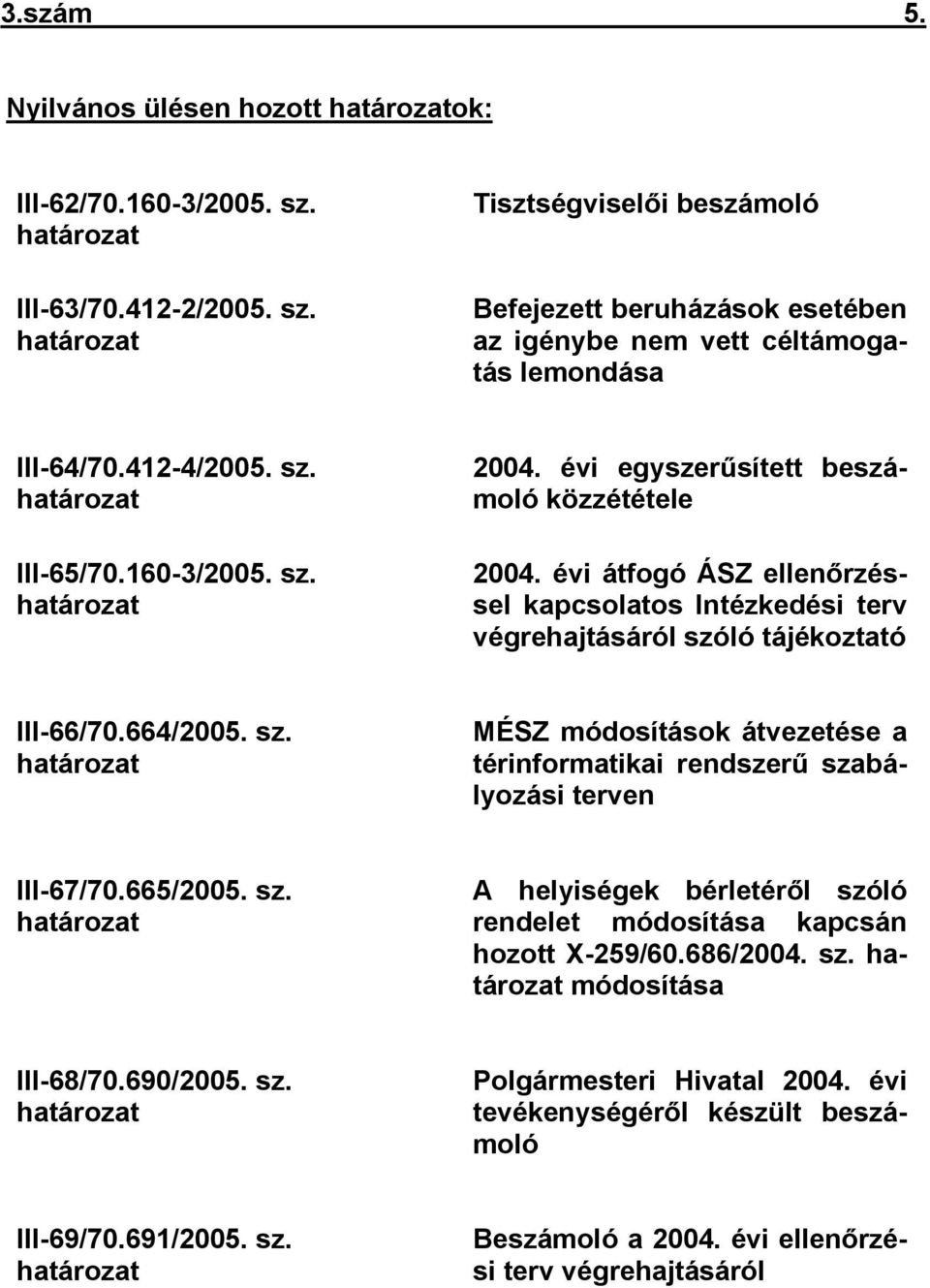 évi átfogó ÁSZ ellenőrzéssel kapcsolatos Intézkedési terv végrehajtásáról szóló tájékoztató III-66/70.664/2005. sz. határozat MÉSZ módosítások átvezetése a térinformatikai rendszerű szabályozási terven III-67/70.