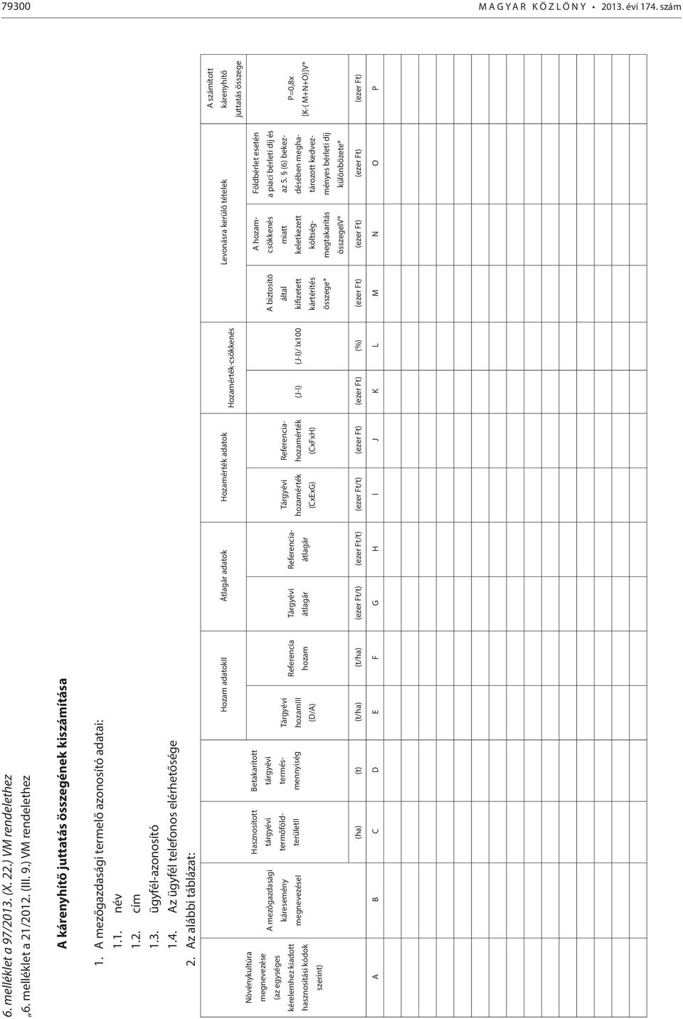 Az alábbi táblázat: Növénykultúra megnevezése (az egységes kérelemhez kiadott hasznosítási kódok szerint) A mezőgazdasági káresemény megnevezései Hasznosított tárgyévi termőföldterületii Betakarított
