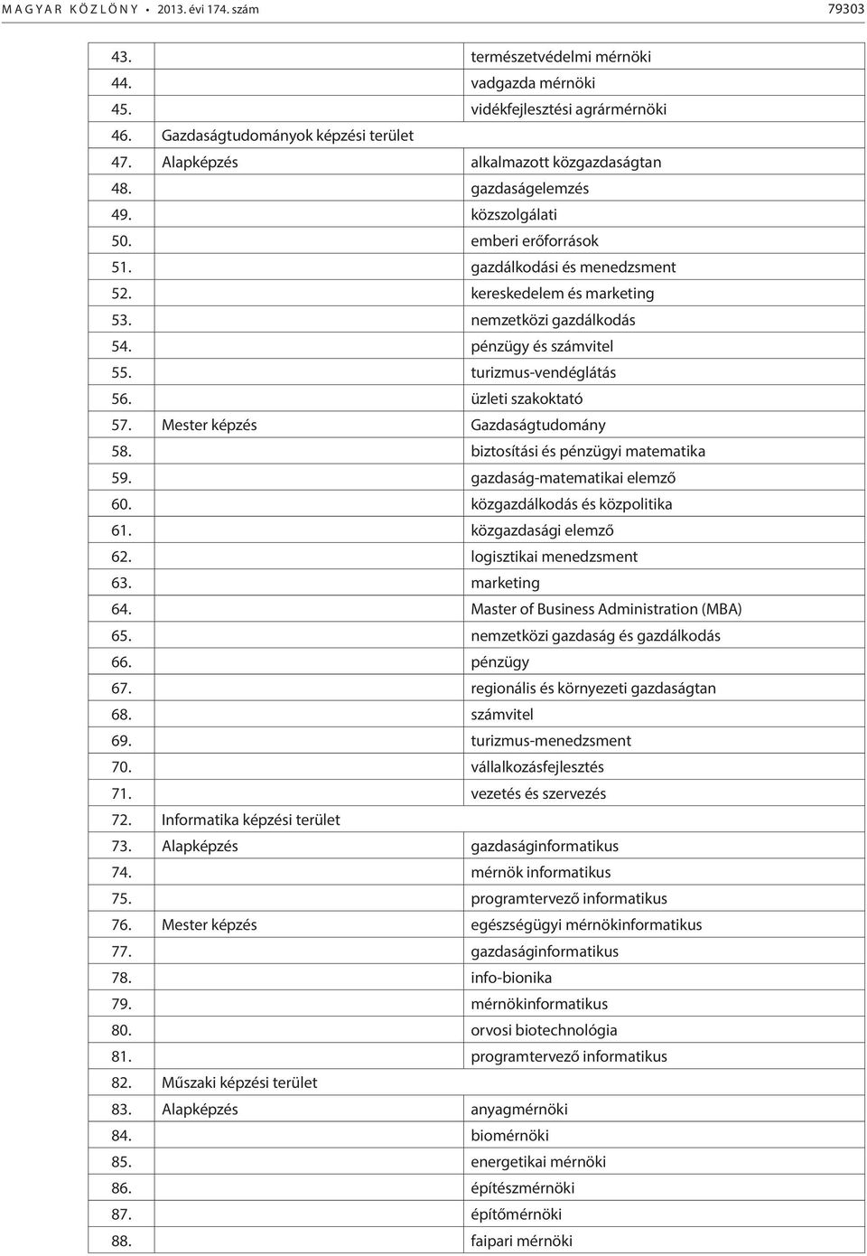 pénzügy és számvitel 55. turizmus-vendéglátás 56. üzleti szakoktató 57. Mester képzés Gazdaságtudomány 58. biztosítási és pénzügyi matematika 59. gazdaság-matematikai elemző 60.