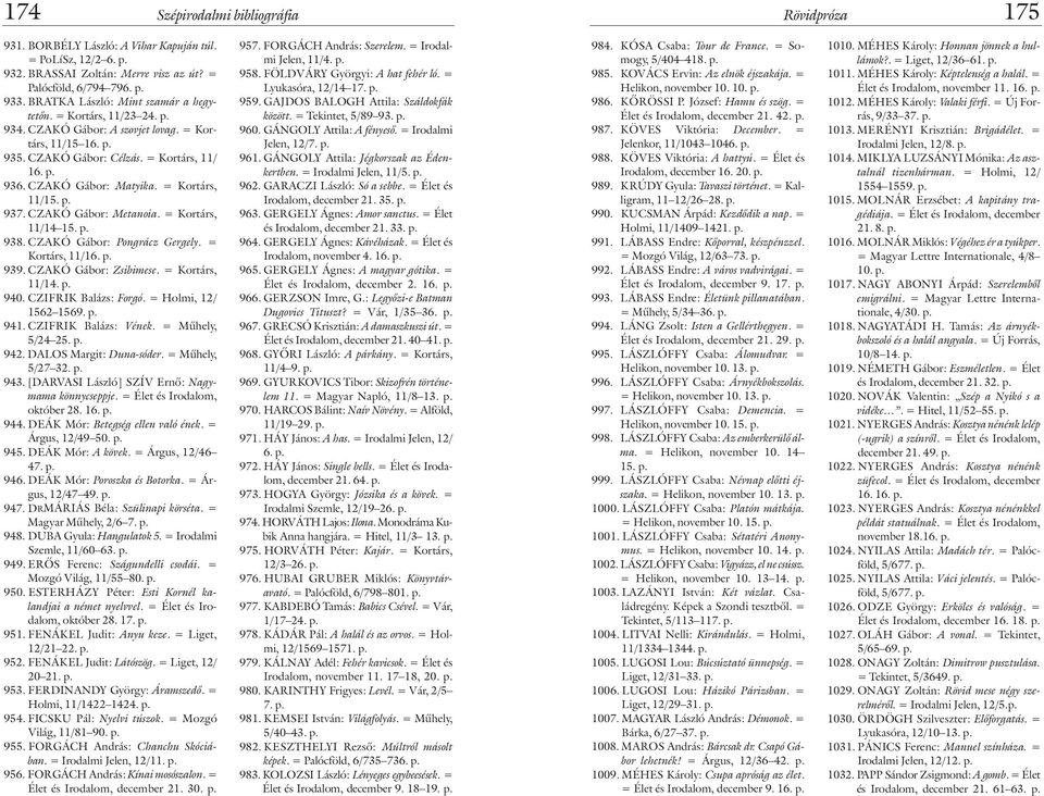 CZAKÓ Gábor: Metanoia. = Kortárs, 11/14 15. p. 938. CZAKÓ Gábor: Pongrácz Gergely. = Kortárs, 11/16. p. 939. CZAKÓ Gábor: Zsibimese. = Kortárs, 11/14. p. 940. CZIFRIK Balázs: Forgó.
