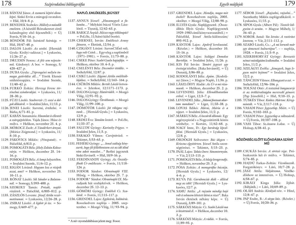 [Hernádi Gyula: Királyi vadászat.] = Lyukasóra, 11/26 27. p. 1122. DRUZSIN Ferenc: A fele sem népszínmû. Gárdonyi: A bor. = Somogy, 5/ 420 427. p. 1123.