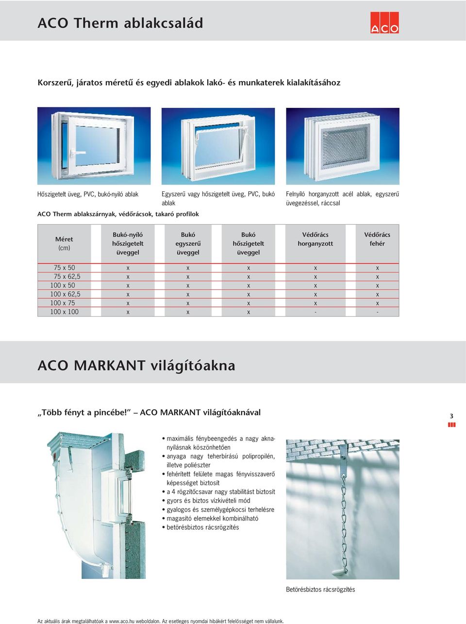 fehér 75 x 50 x x x x x 75 x 62,5 x x x x x 100 x 50 x x x x x 100 x 62,5 x x x x x 100 x 75 x x x x x 100 x 100 x x x - - ACO MARKANT világíóakna Tö fény a pincée!