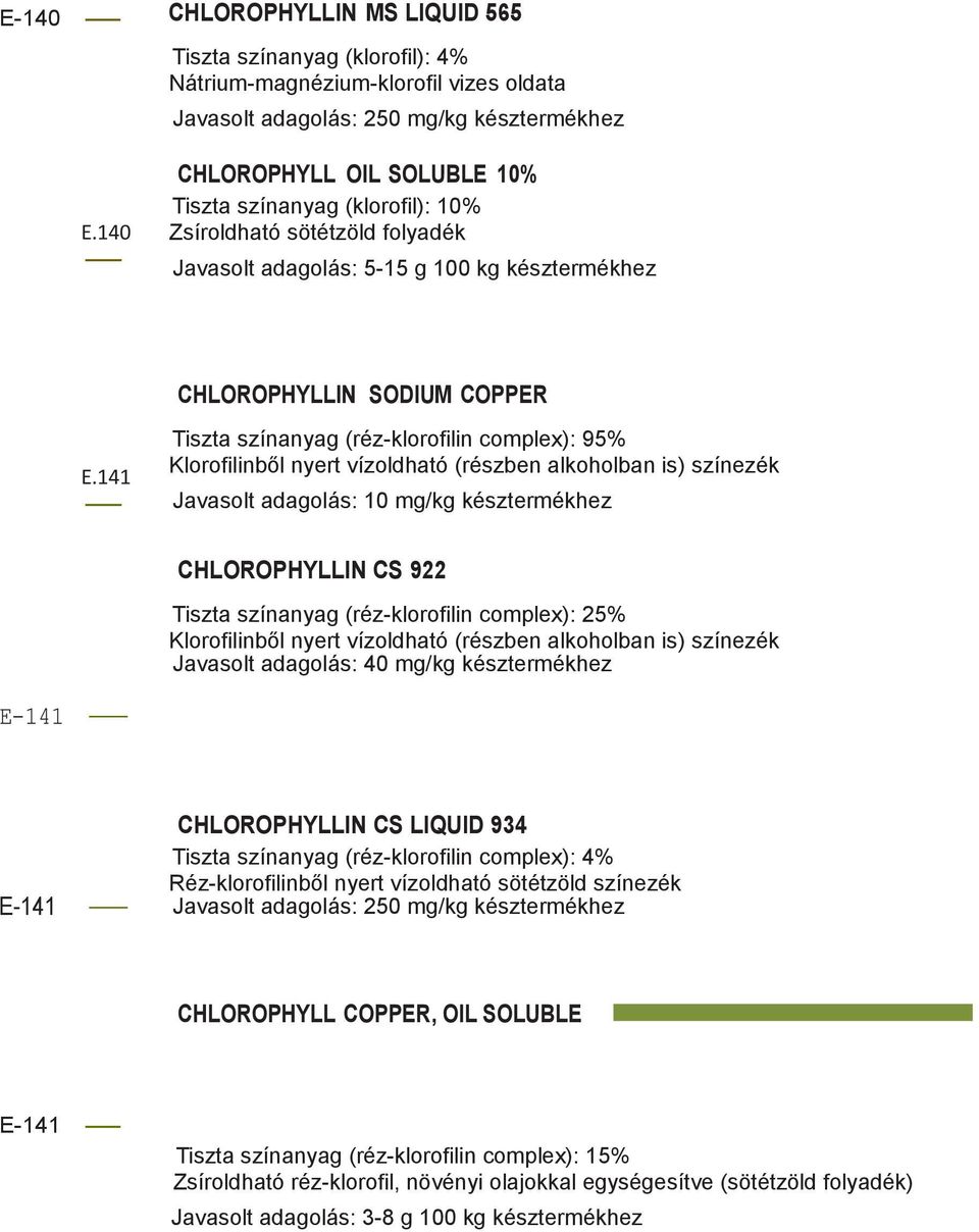 (klorofil): 10% Zsíroldható sötétzöld folyadék Javasolt adagolás: 5-15 g 100 kg késztermékhez CHLOROPHYLLIN SODIUM COPPER E.