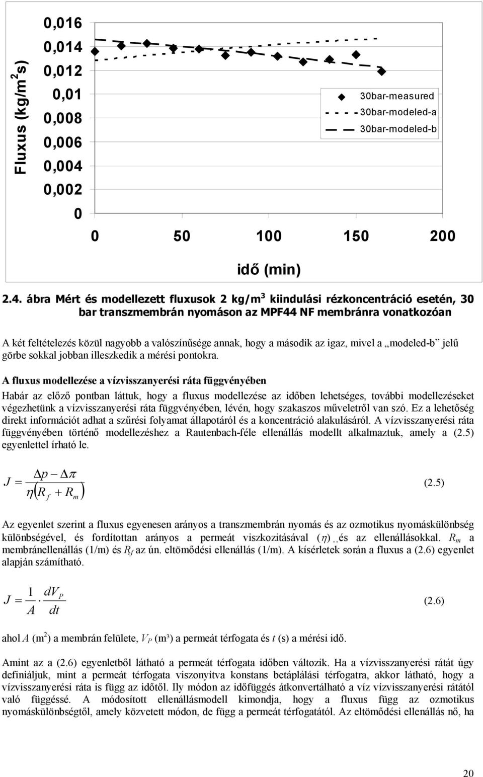 2 3bar-measured 3bar-modeled-a 3bar-modeled-b 5 1 15 2 idő (min) 2.4.