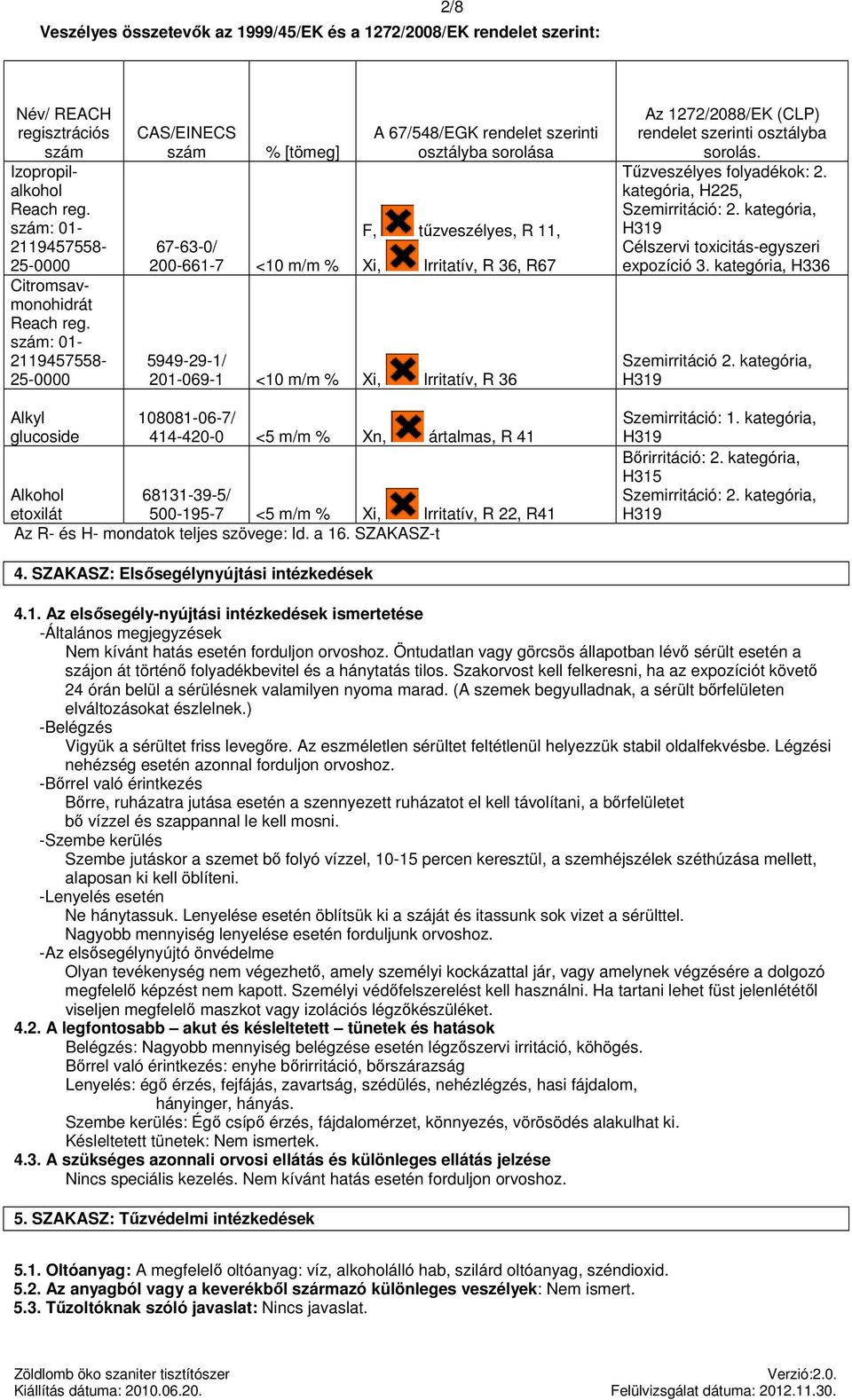 m/m % Xi, Irritatív, R 36 Az 1272/2088/EK (CLP) rendelet szerinti osztályba sorolás. Tűzveszélyes folyadékok: 2. kategória, H225, Szemirritáció: 2.