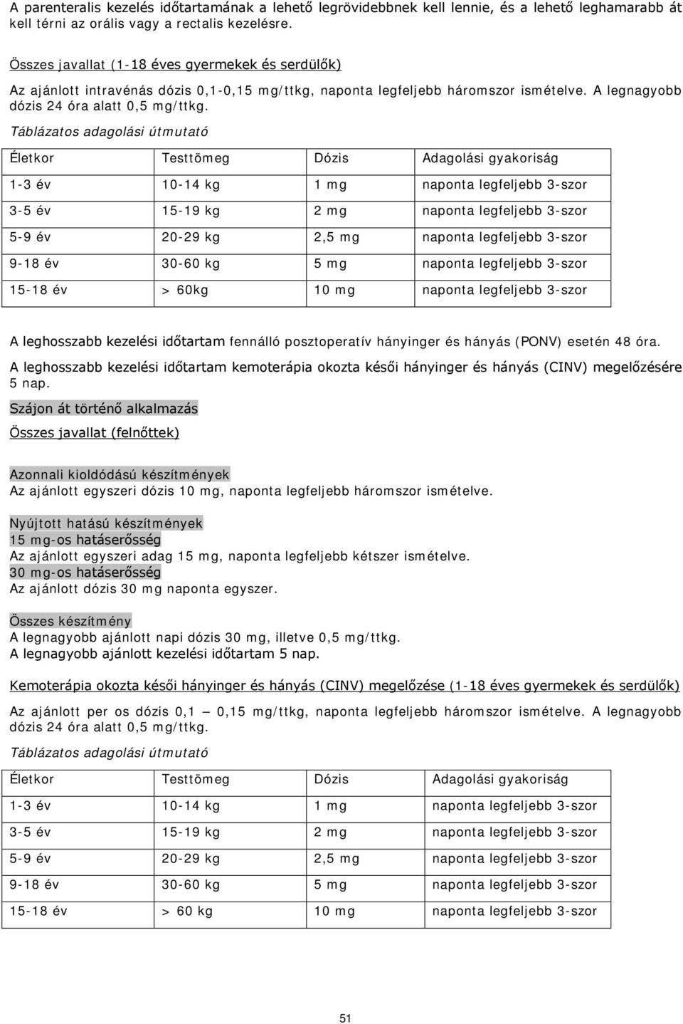 Táblázatos adagolási útmutató Életkor Testtömeg Dózis Adagolási gyakoriság 1-3 év 10-14 kg 1 mg naponta legfeljebb 3-szor 3-5 év 15-19 kg 2 mg naponta legfeljebb 3-szor 5-9 év 20-29 kg 2,5 mg naponta