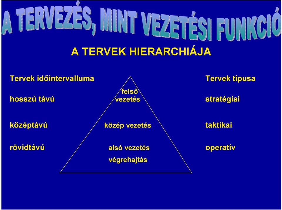 távú vezetés stratégiai középtávú közép