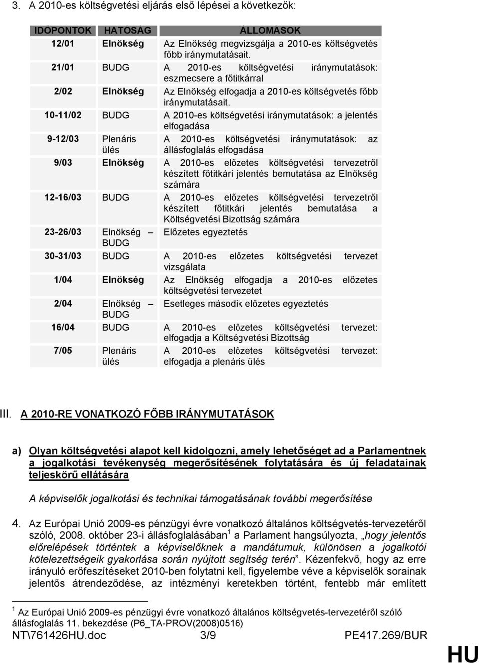 10-11/02 BUDG A 2010-es költségvetési iránymutatások: a jelentés elfogadása 9-12/03 Plenáris A 2010-es költségvetési iránymutatások: az ülés állásfoglalás elfogadása 9/03 Elnökség A 2010-es előzetes