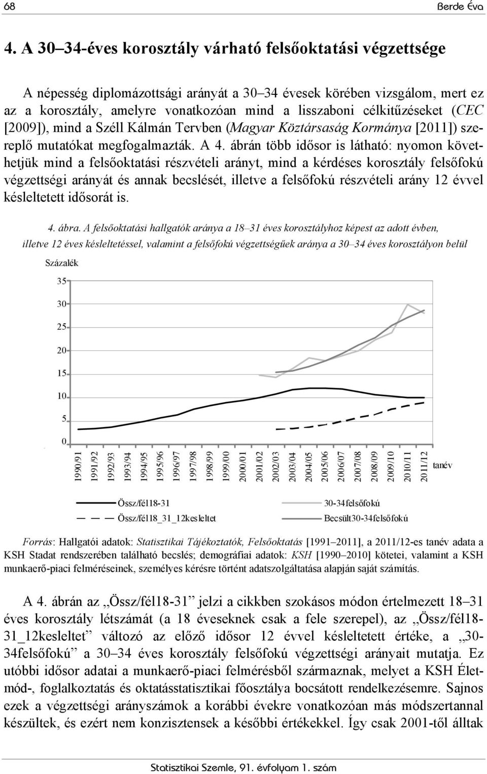 célkitűzéseket (CEC [2009]), mind a Széll Kálmán Tervben (Magyar Köztársaság Kormánya [2011]) szereplő mutatókat megfogalmazták. A 4.