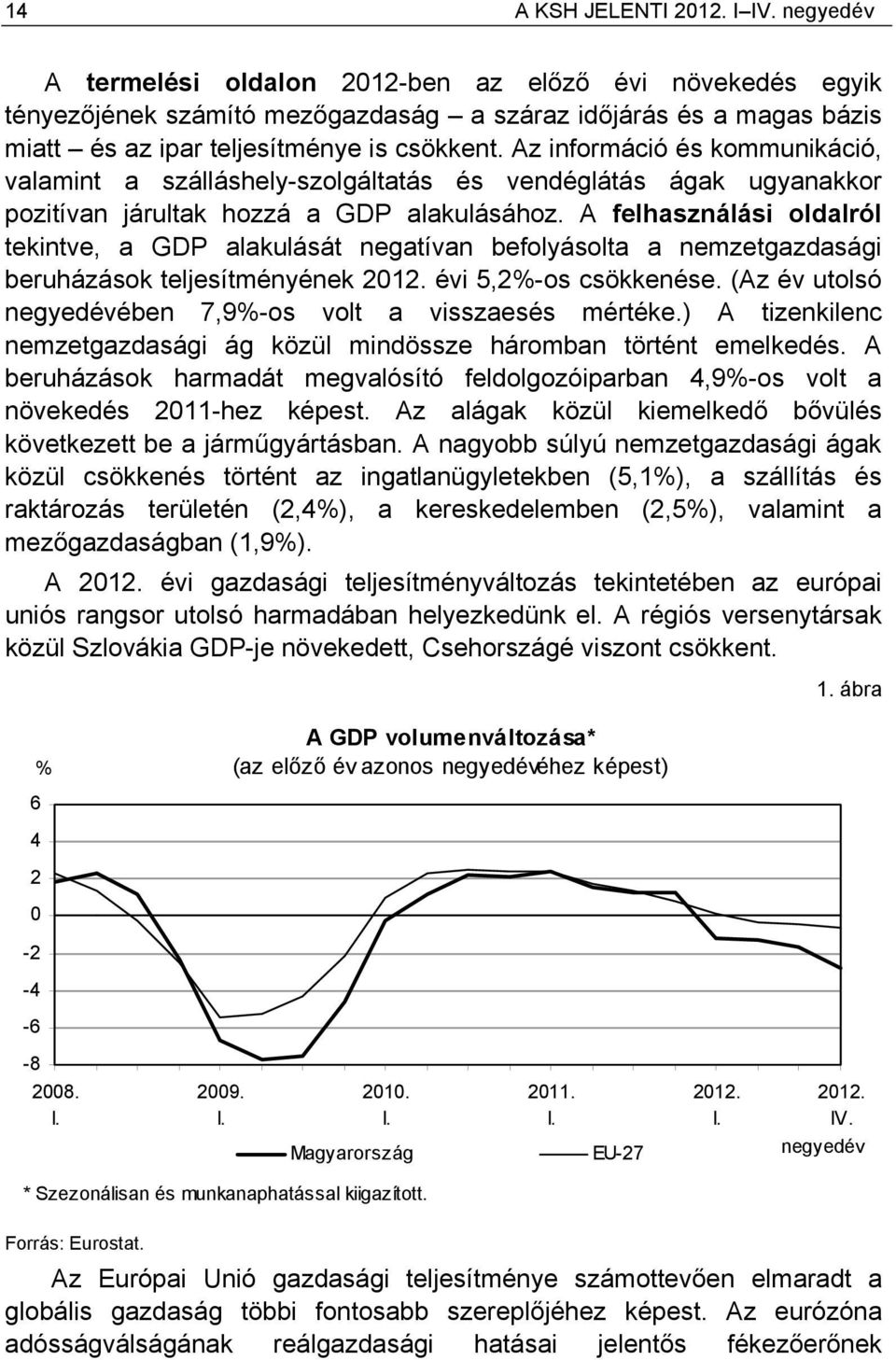 Az információ és kommunikáció, valamint a szálláshely-szolgáltatás és vendéglátás ágak ugyanakkor pozitívan járultak hozzá a GDP alakulásához.