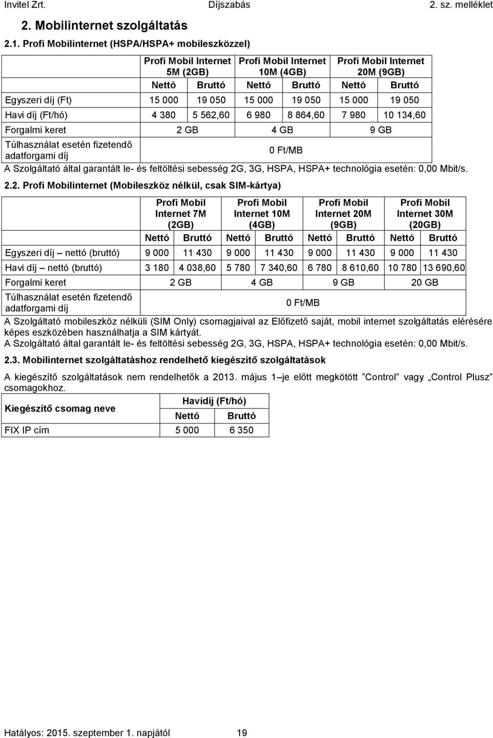 000 19 050 15 000 19 050 15 000 19 050 Havi díj (Ft/hó) 4 380 5 562,60 6 980 8 864,60 7 980 10 134,60 Forgalmi keret 2 GB 4 GB 9 GB Túlhasználat esetén fizetendő 0 Ft/MB adatforgami díj A Szolgáltató
