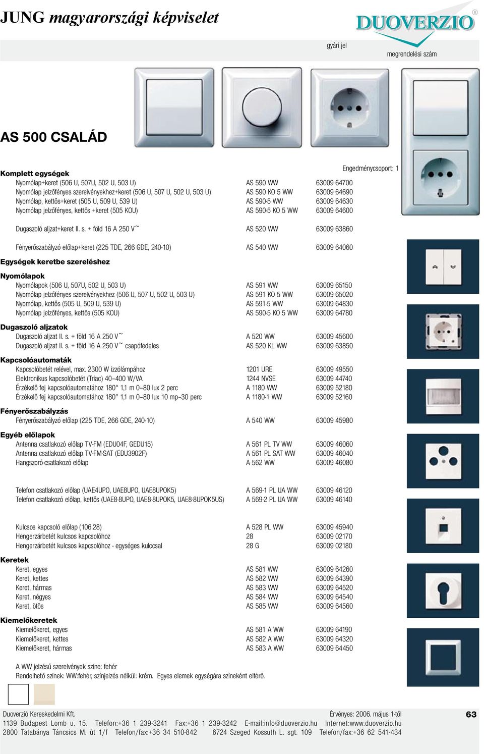 + föld 16 A 250 V~ AS 520 WW 63009 63860 Fényerőszabályzó előlap+keret (225 TDE, 266 GDE, 240-10) AS 540 WW 63009 64060 Egységek keretbe szereléshez (506 U, 507U, 502 U, 503 U) AS 591 WW 63009 65150