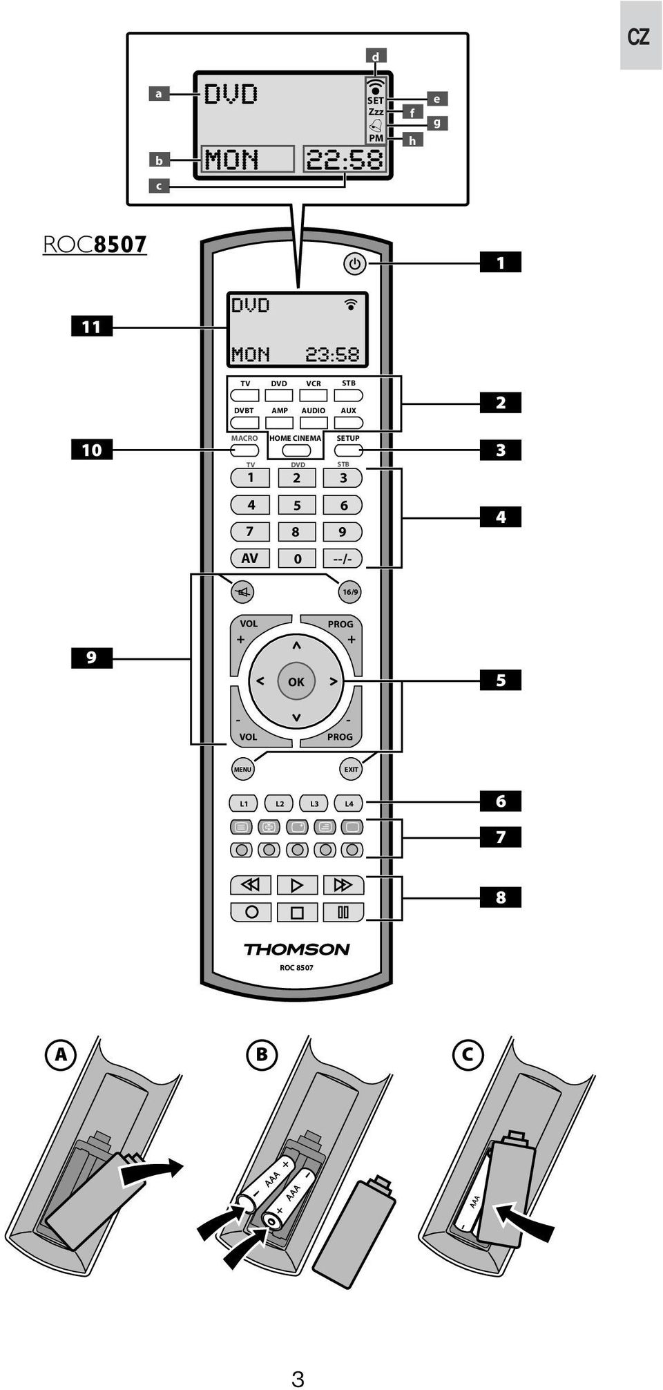 CINEMA SETUP TV DVD STB 1 2 3 4 5 6 7 8 9 AV 0 --/- 3 4 16/9 9