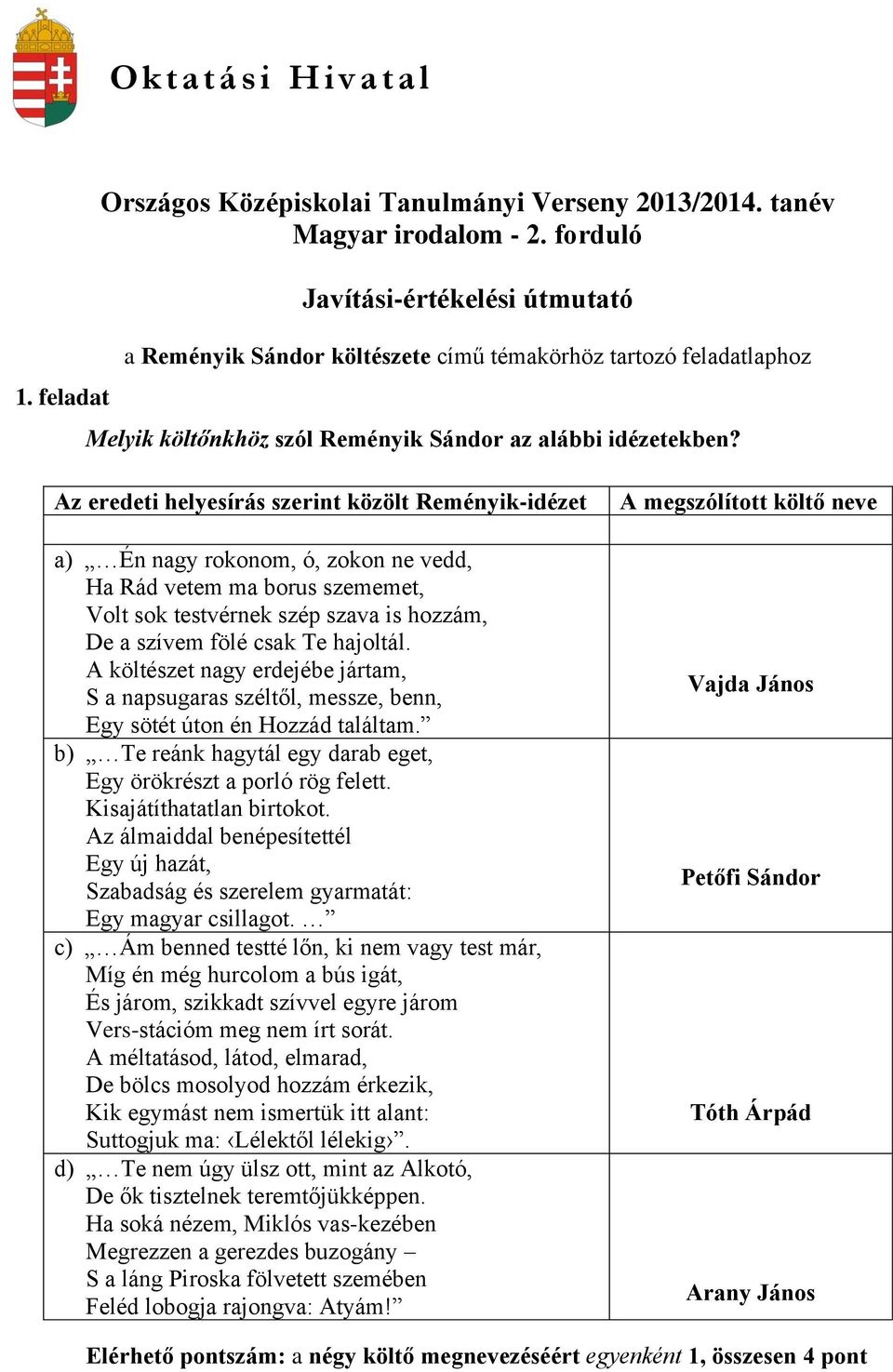 Az eredeti helyesírás szerint közölt Reményik-idézet a) Én nagy rokonom, ó, zokon ne vedd, Ha Rád vetem ma borus szememet, Volt sok testvérnek szép szava is hozzám, De a szívem fölé csak Te hajoltál.