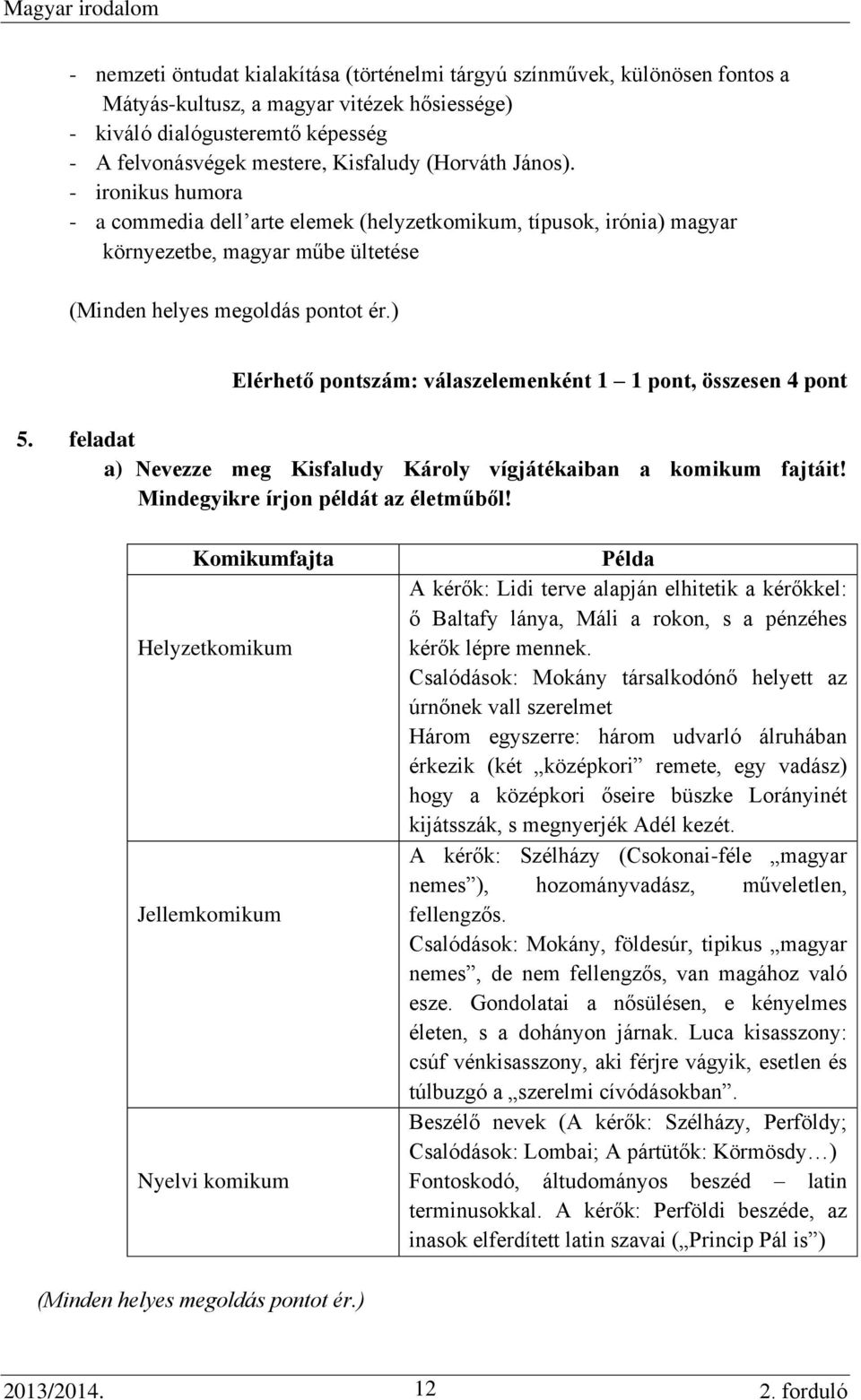 ) Elérhető pontszám: válaszelemenként 1 1 pont, összesen 4 pont 5. feladat a) Nevezze meg Kisfaludy Károly vígjátékaiban a komikum fajtáit! Mindegyikre írjon példát az életműből!