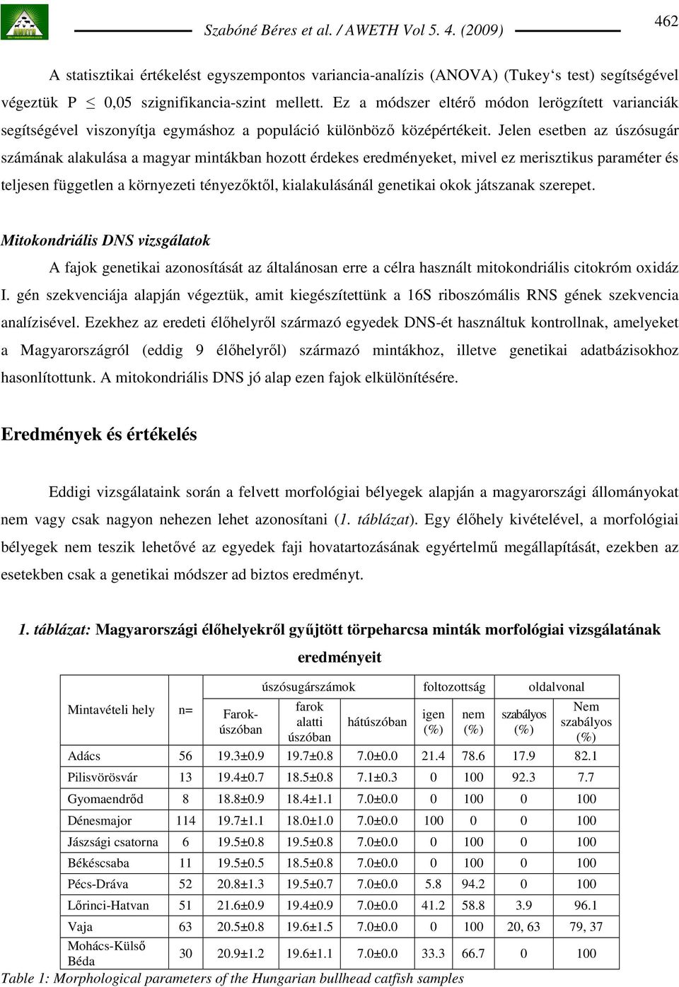 Jelen esetben az úszósugár számának alakulása a magyar mintákban hozott érdekes eredményeket, mivel ez merisztikus paraméter és teljesen független a környezeti tényezıktıl, kialakulásánál genetikai