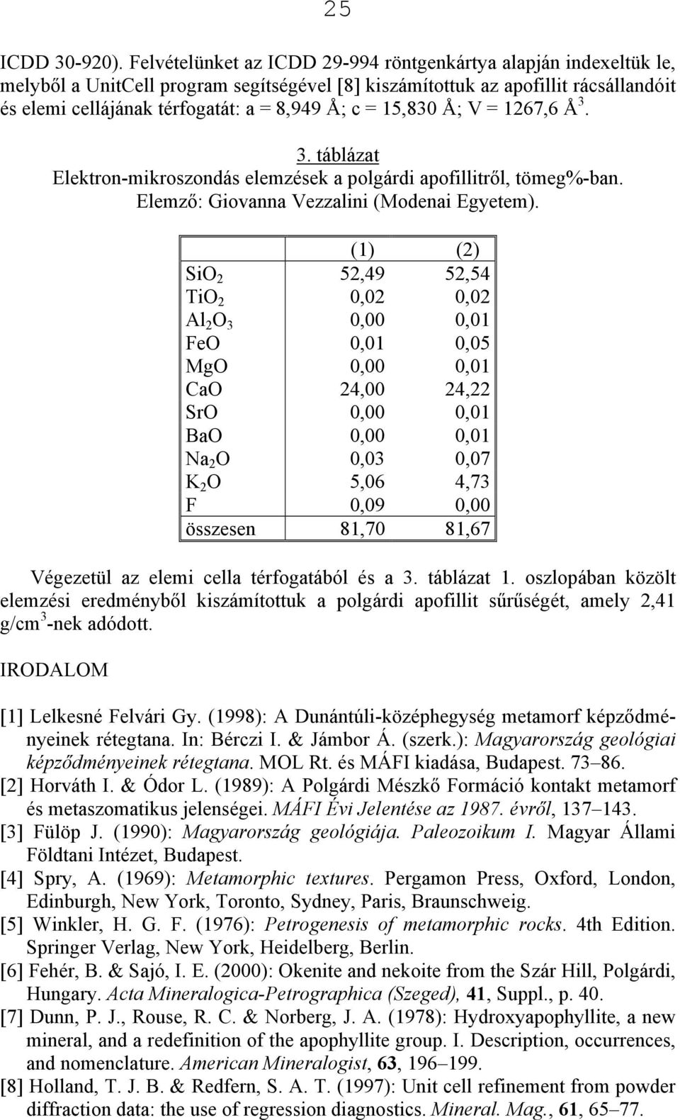 15,830 Å; V = 1267,6 Å 3. 3. táblázat Elektron-mikroszondás elemzések a polgárdi apofillitről, tömeg%-ban. Elemző: Giovanna Vezzalini (Modenai Egyetem).