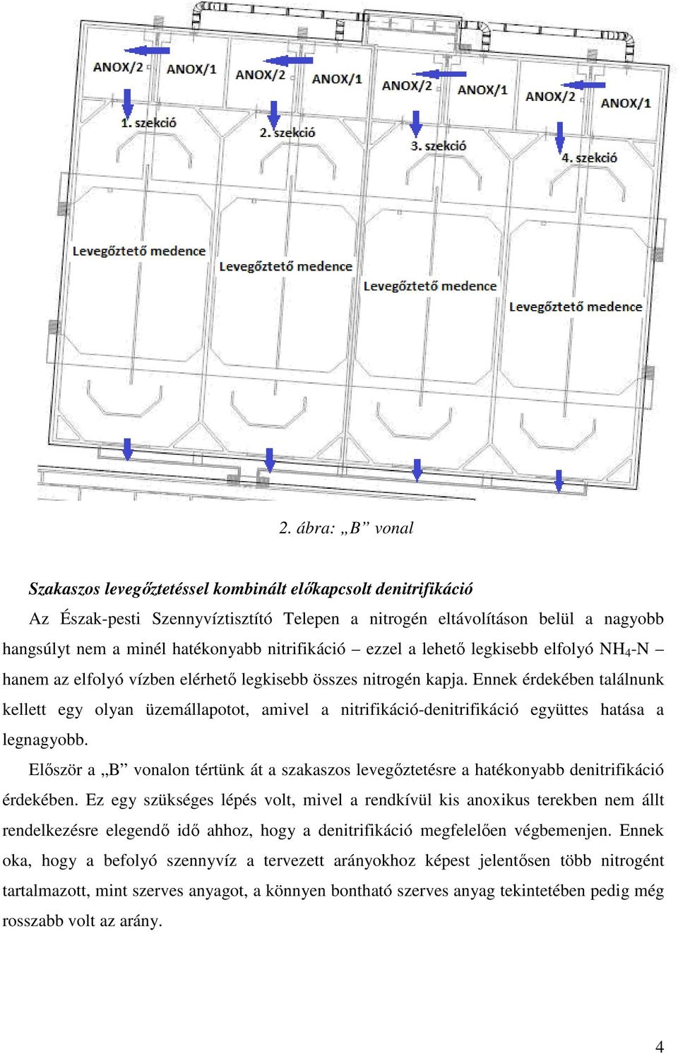 Ennek érdekében találnunk kellett egy olyan üzemállapotot, amivel a nitrifikáció-denitrifikáció együttes hatása a legnagyobb.