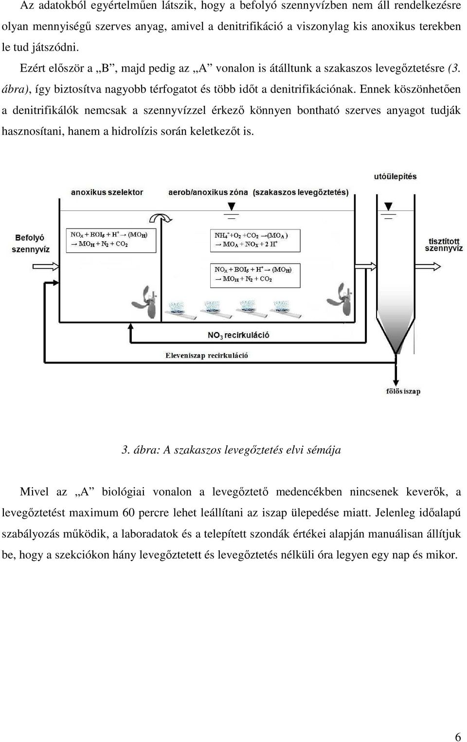 Ennek köszönhetően a denitrifikálók nemcsak a szennyvízzel érkező könnyen bontható szerves anyagot tudják hasznosítani, hanem a hidrolízis során keletkezőt is. 3.