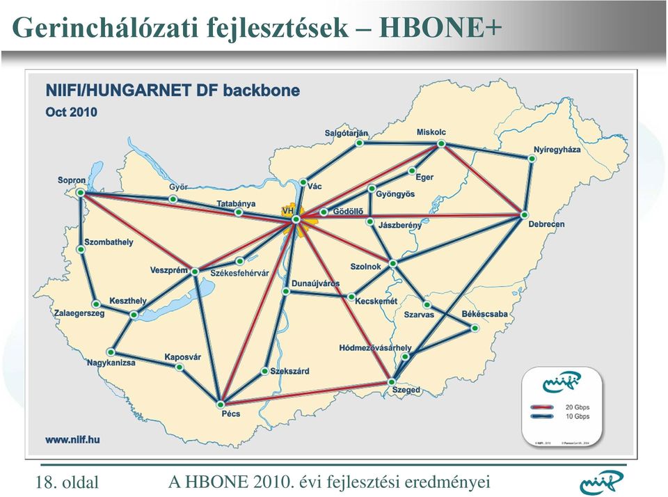 Nemzeti Információs