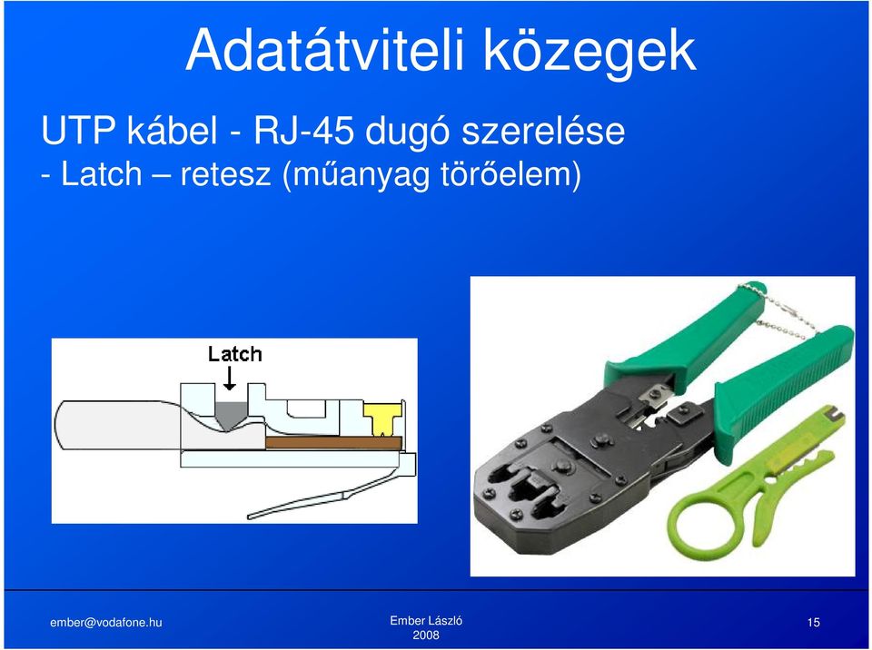 szerelése - Latch