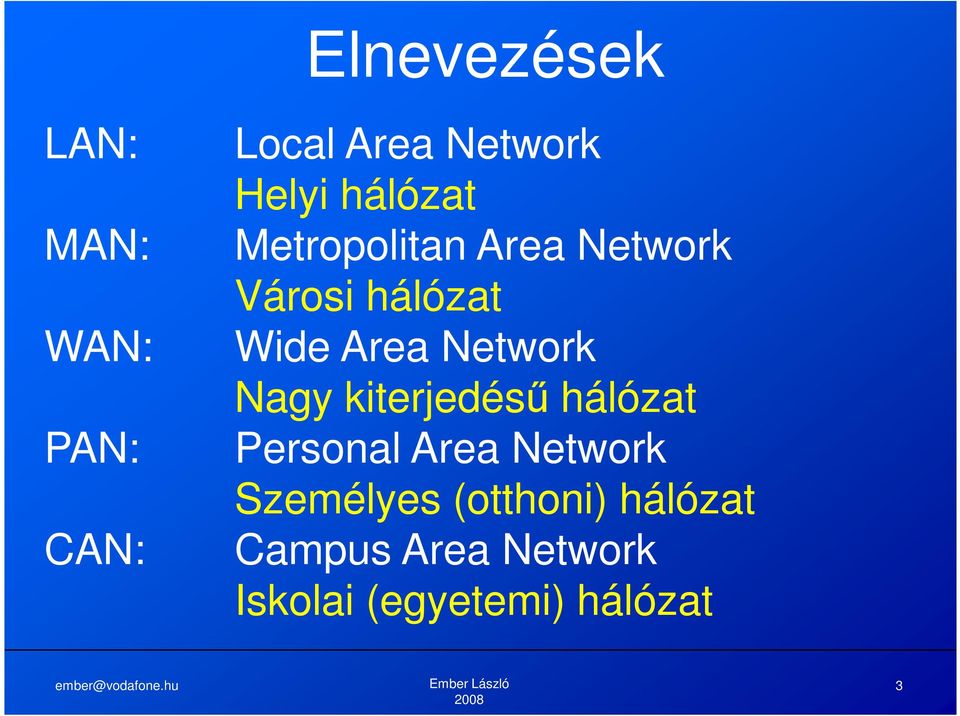 Network Nagy kiterjedésű hálózat Personal Area Network