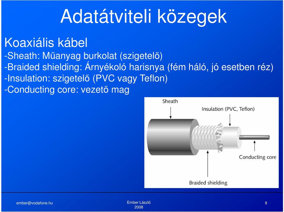 Árnyékoló harisnya (fém háló, jó esetben réz)