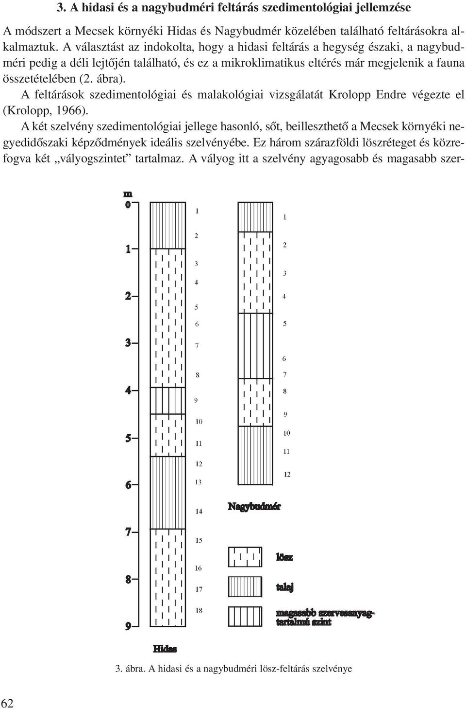 A feltárások szedimentológiai és malakológiai vizsgálatát Krolopp Endre végezte el (Krolopp, 1966).