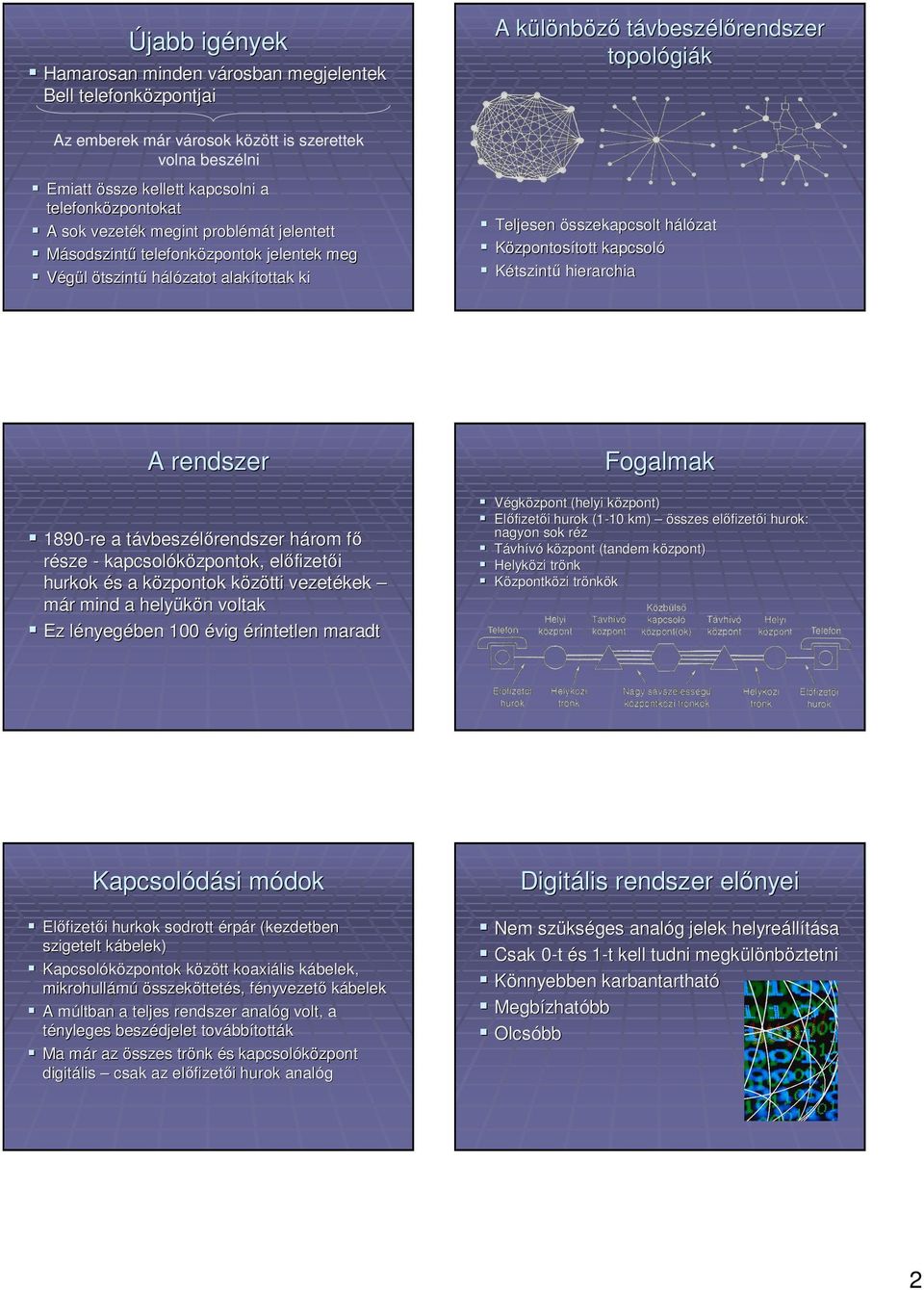 hálózath Központosított tott kapcsoló Kétszintő hierarchia A rendszer 1890-re a távbeszt vbeszélırendszer három h fıf része - kapcsolóközpontok, elıfizet fizetıi hurkok és s a központok k közötti k