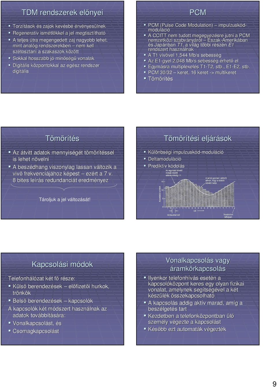 rendszer digitá digitális PCM PCM (Pulse (Pulse Code Modulation) Modulation) impulzuskó impulzuskódmodulá moduláció ció A CCITT nem tudott megegyezé megegyezésre jutni a PCM nemzetkö nemzetközi