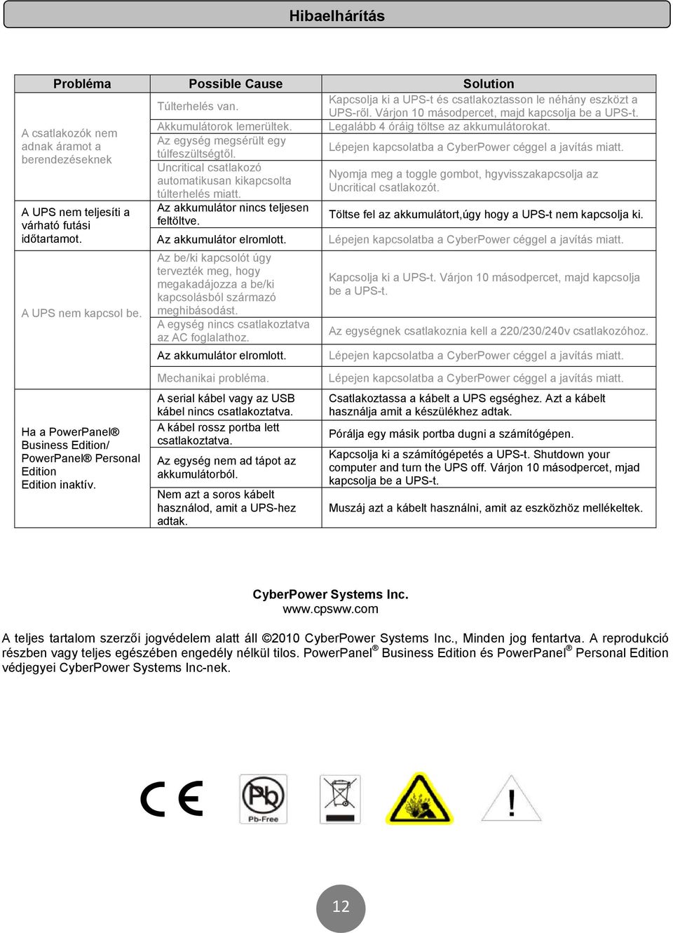Uncritical csatlakozó Nyomja meg a toggle gombot, hgyvisszakapcsolja az automatikusan kikapcsolta Uncritical csatlakozót. túlterhelés miatt.