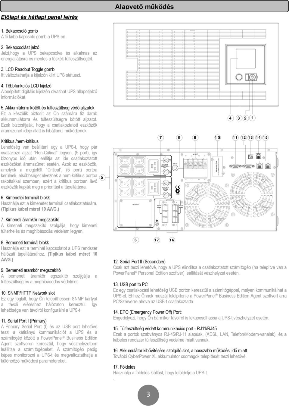 Többfunkciós LCD kijelző A beépített digitális kijelzőn olvashat UPS állapotjelző információkat. 5.