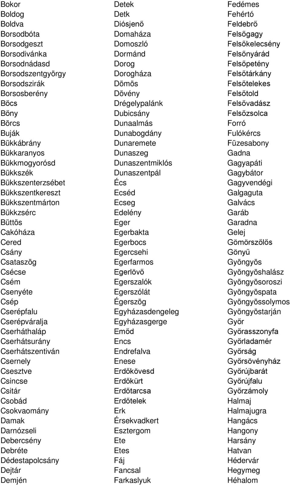 Csincse Csitár Csobád Csokvaomány Damak Darnózseli Debercsény Debréte Dédestapolcsány Dejtár Demjén Detek Detk Diósjenő Domaháza Domoszló Dormánd Dorog Dorogháza Dömös Dövény Drégelypalánk Dubicsány