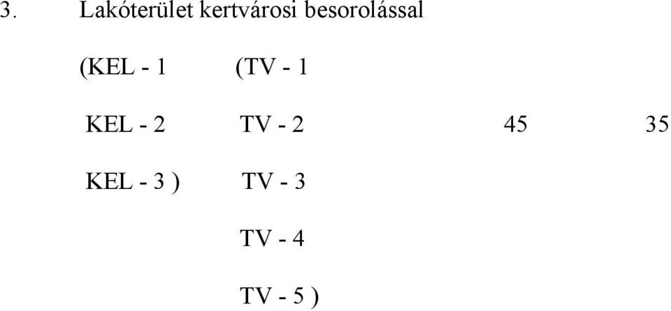 1 KEL - 2 TV - 2 45 35 KEL