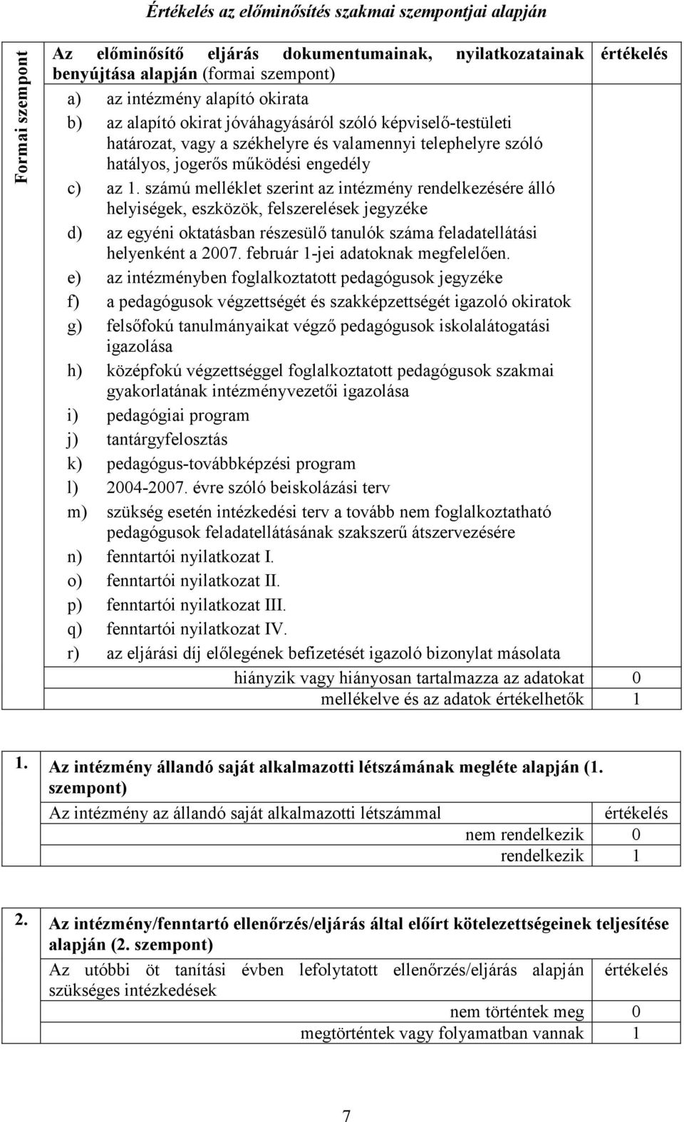 számú melléklet szerint az intézmény rendelkezésére álló helyiségek, eszközök, felszerelések jegyzéke d) az egyéni oktatásban részesülı tanulók száma feladatellátási helyenként a 2007.
