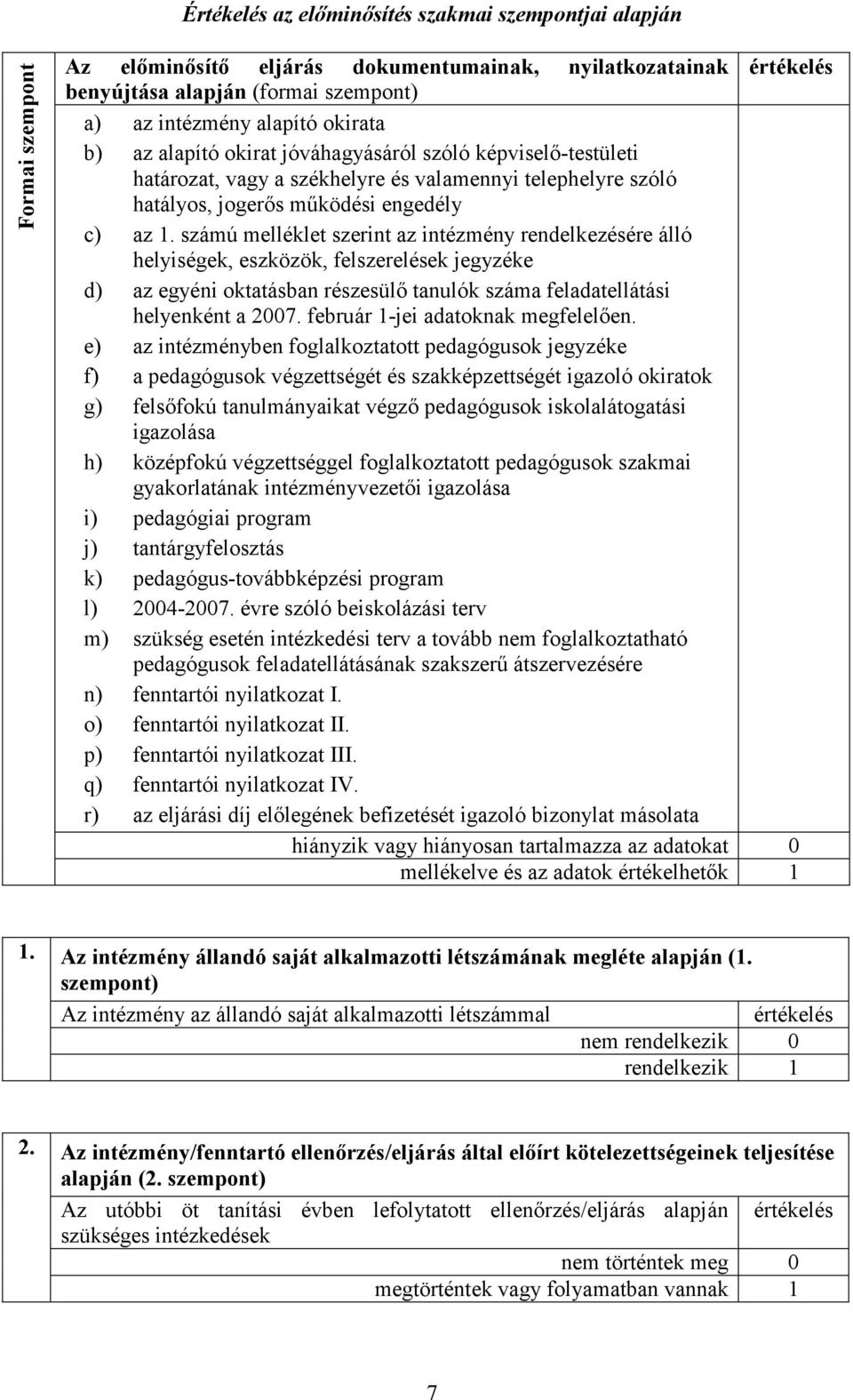 számú melléklet szerint az intézmény rendelkezésére álló helyiségek, eszközök, felszerelések jegyzéke d) az egyéni oktatásban részesülı tanulók száma feladatellátási helyenként a 2007.