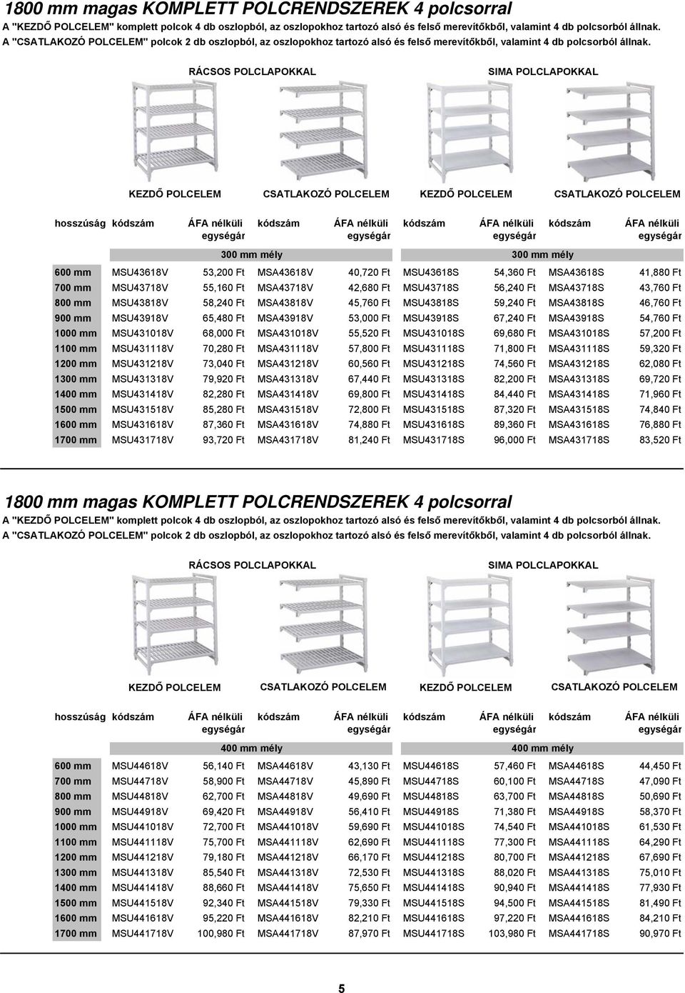 KEZDŐ POLCELEM CSATLAKOZÓ POLCELEM KEZDŐ POLCELEM CSATLAKOZÓ POLCELEM 300 mm mély 300 mm mély 600 mm MSU43618V 53,200 Ft MSA43618V 40,720 Ft MSU43618S 54,360 Ft MSA43618S 41,880 Ft 700 mm MSU43718V