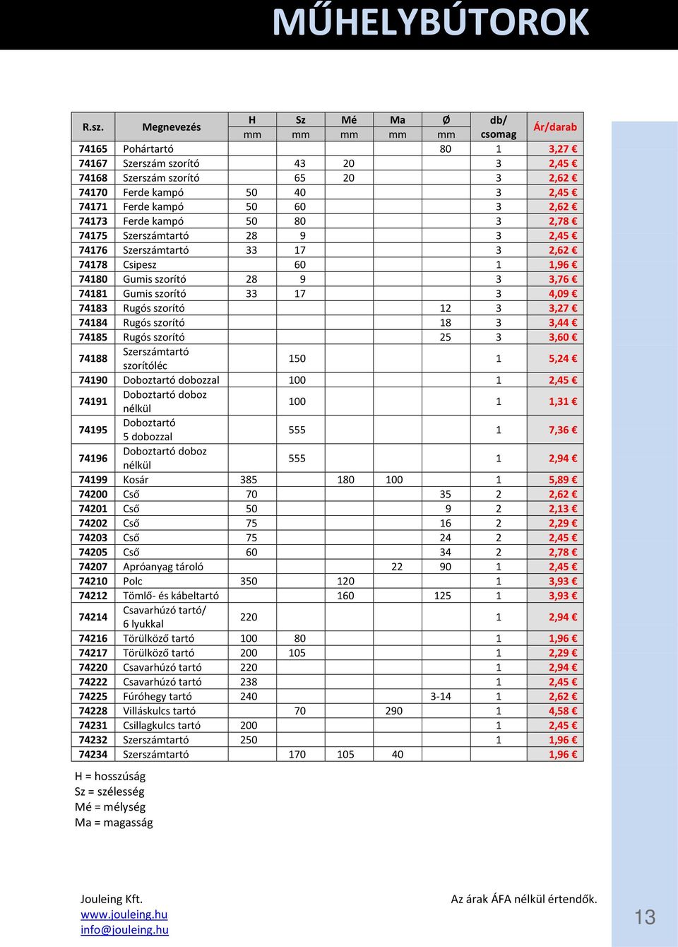 74183 Rugós szorító 12 3 3,27 74184 Rugós szorító 18 3 3,44 74185 Rugós szorító 25 3 3,60 74188 Szerszámtartó szorítóléc 150 1 5,24 74190 Doboztartó dobozzal 100 1 2,45 74191 Doboztartó doboz nélkül