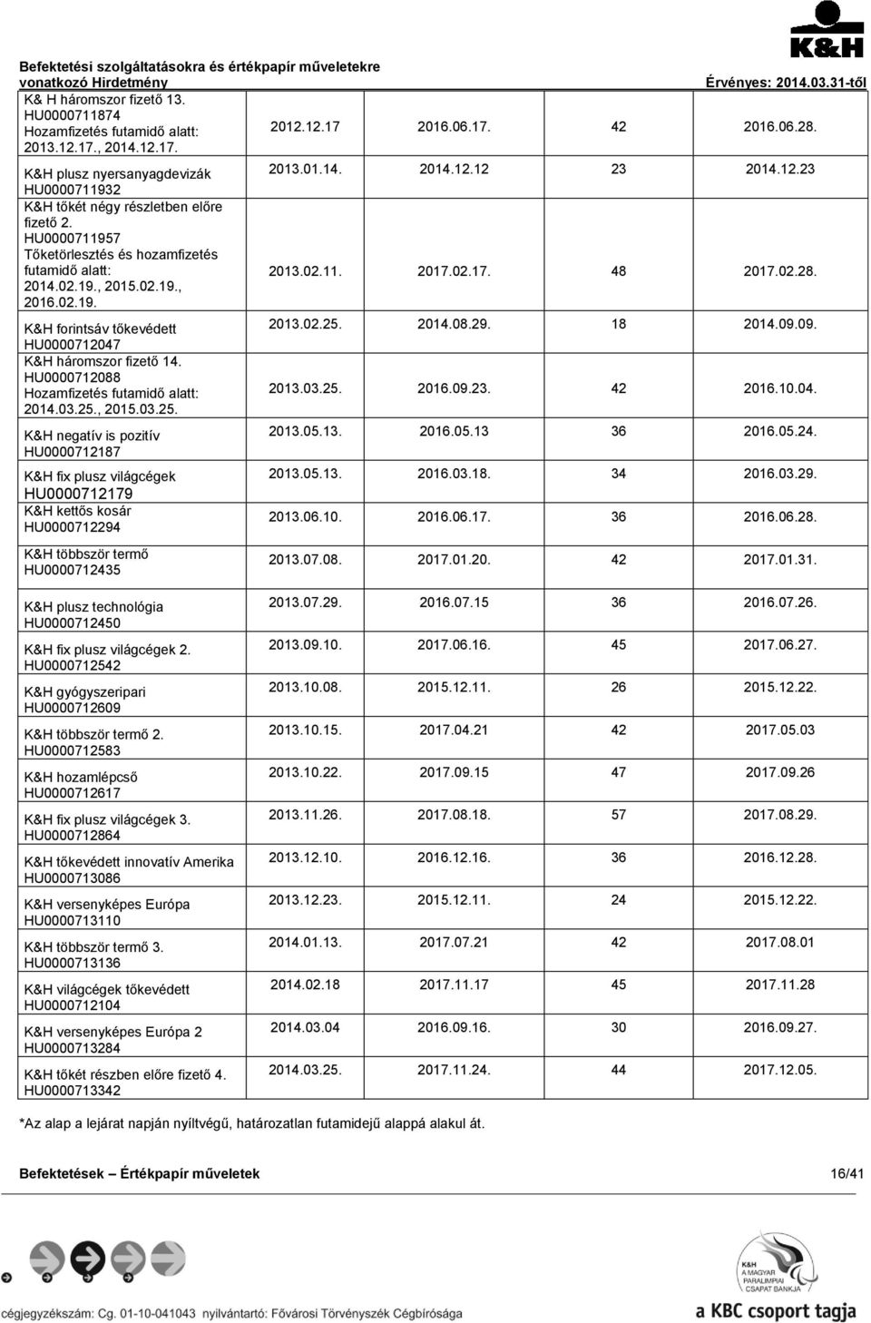 HU0000712088 Hozamfizetés futamidő alatt: 2014.03.25., 2015.03.25. K&H negatív is pozitív HU0000712187 K&H fix plusz világcégek HU0000712179 K&H kettős kosár HU0000712294 K&H többször termő HU0000712435 2013.