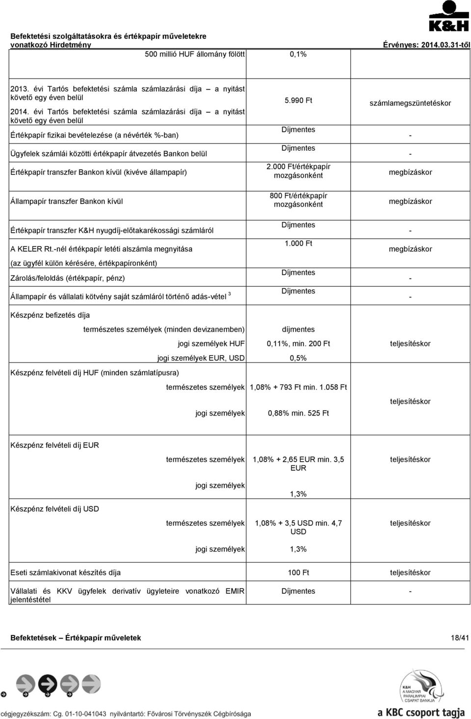 Értékpapír transzfer Bankon kívül (kivéve állampapír) 5.990 Ft számlamegszüntetéskor Díjmentes Díjmentes 2.