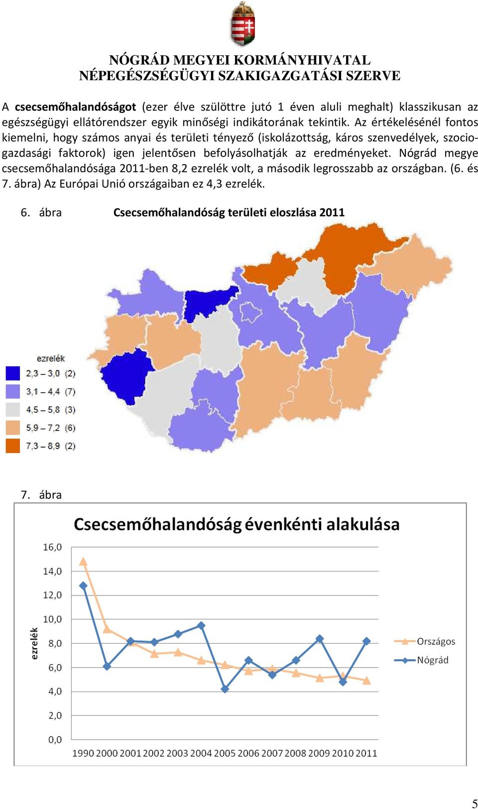 Az értékelésénél fontos kiemelni, hogy számos anyai és területi tényező (iskolázottság, káros szenvedélyek, szociogazdasági faktorok) igen