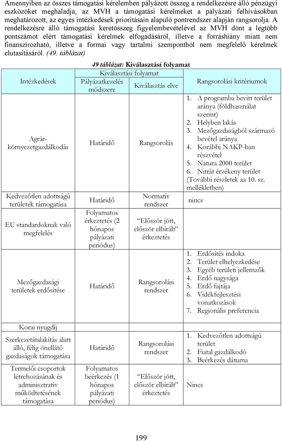 A rendelkezésre álló támogatási keretösszeg figyelembevételével az MVH dönt a legtöbb pontszámot elért támogatási kérelmek elfogadásáról, illetve a forráshiány miatt nem finanszírozható, illetve a