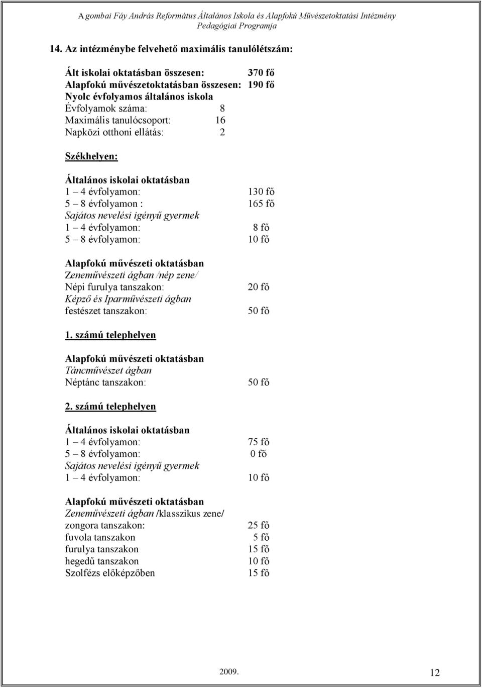 évfolyamon: 10 fő Alapfokú művészeti oktatásban Zeneművészeti ágban /nép zene/ Népi furulya tanszakon: Képző és Iparművészeti ágban festészet tanszakon: 20 fő 50 fő 1.