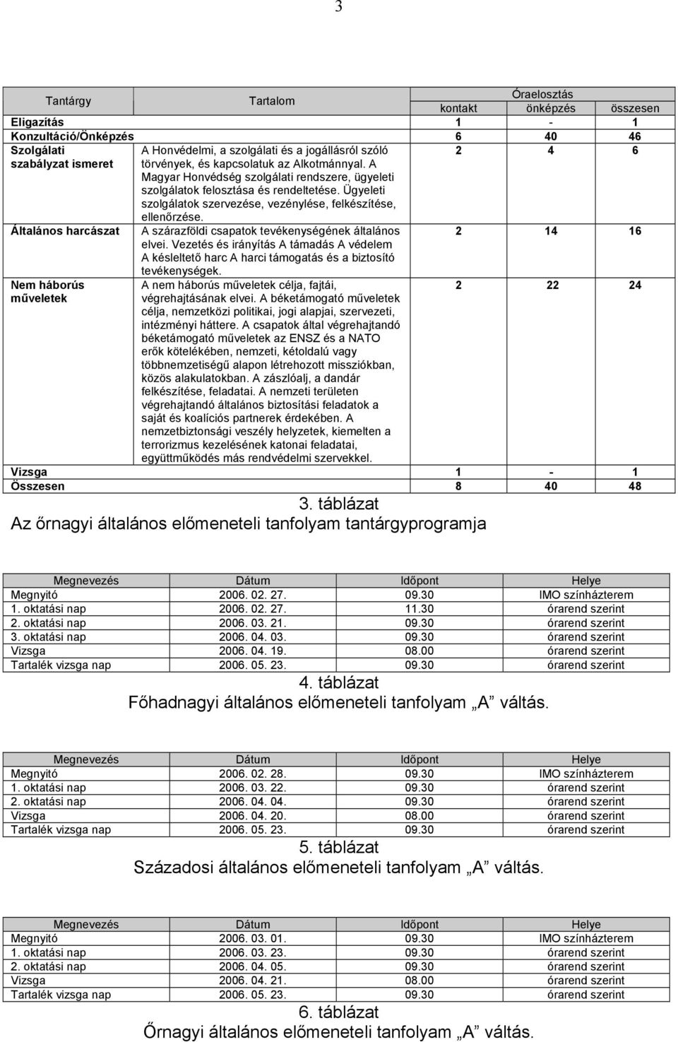 Általános harcászat A szárazföldi csapatok tevékenységének általános elvei.