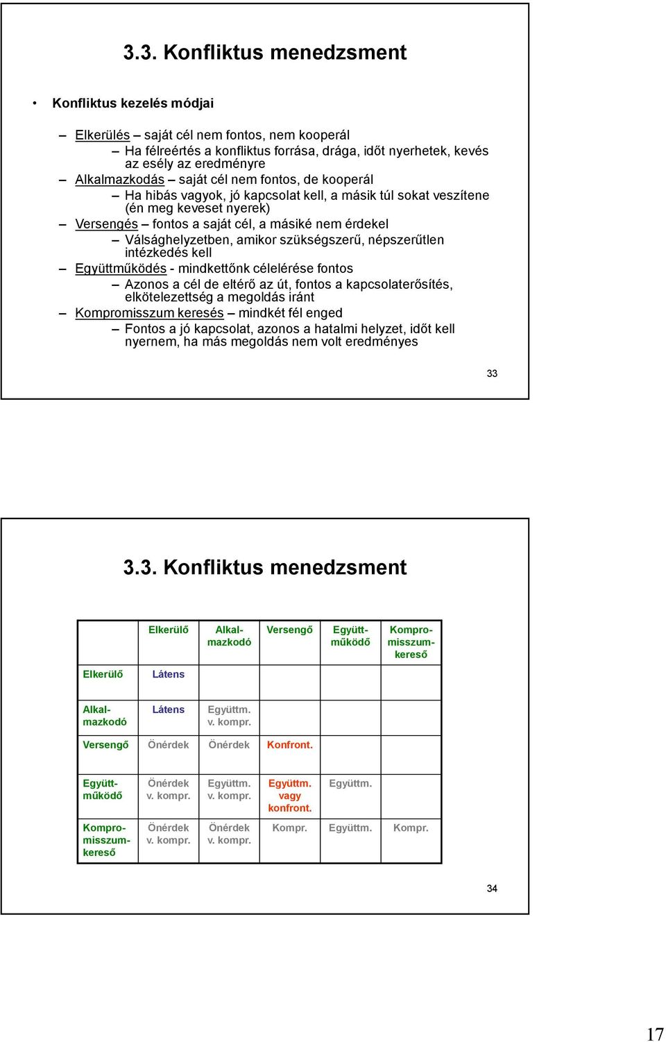 Válsághelyzetben, amikor szükségszerű, népszerűtlen intézkedés kell Együttműködés- mindkettőnk célelérése fontos Azonos a cél de eltérő az út, fontos a kapcsolaterősítés, elkötelezettség a megoldás