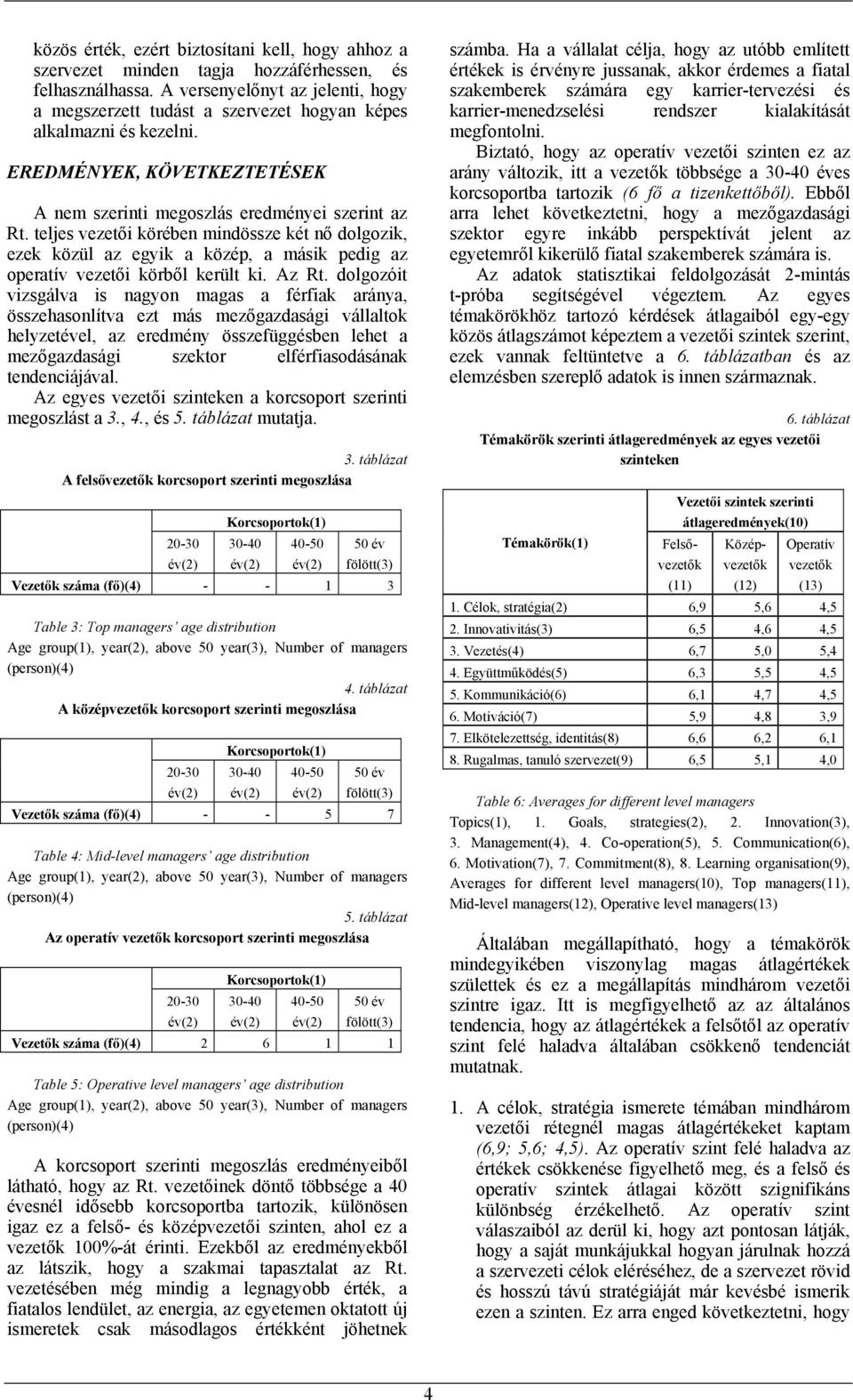 teljes vezetői körében mindössze két nő dolgozik, ezek közül az egyik a közép, a másik pedig az operatív vezetői körből került ki. Az Rt.