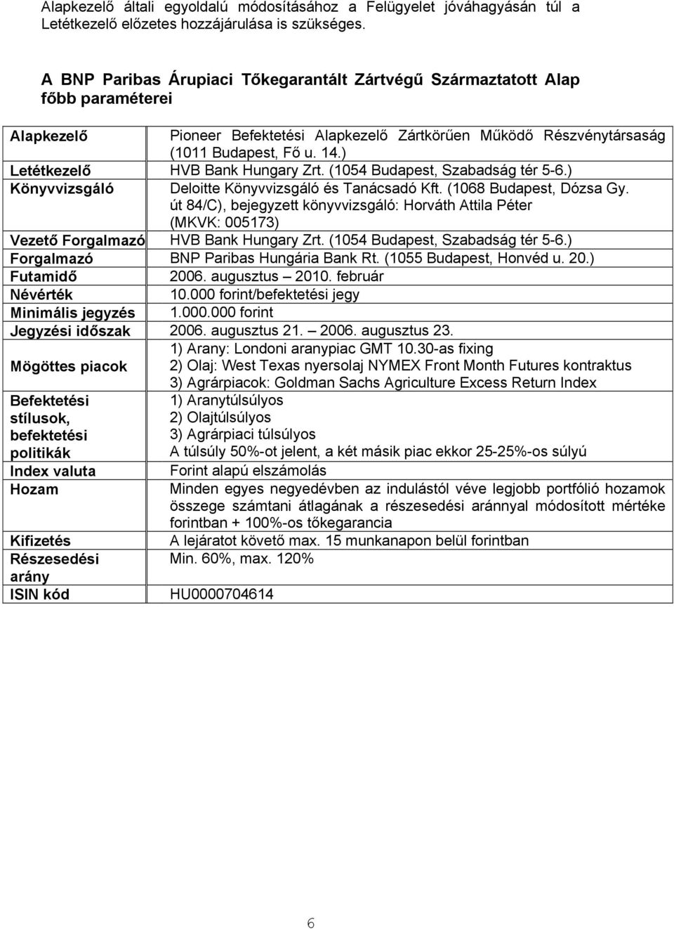 ) Letétkezelő HVB Bank Hungary Zrt. (1054 Budapest, Szabadság tér 5-6.) Könyvvizsgáló Deloitte Könyvvizsgáló és Tanácsadó Kft. (1068 Budapest, Dózsa Gy.
