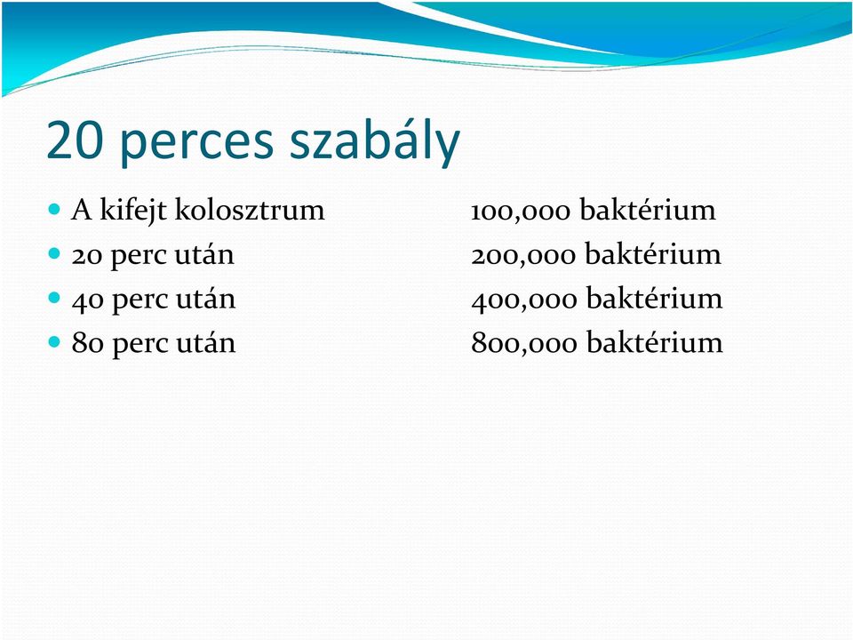 80 perc után 100,000 baktérium