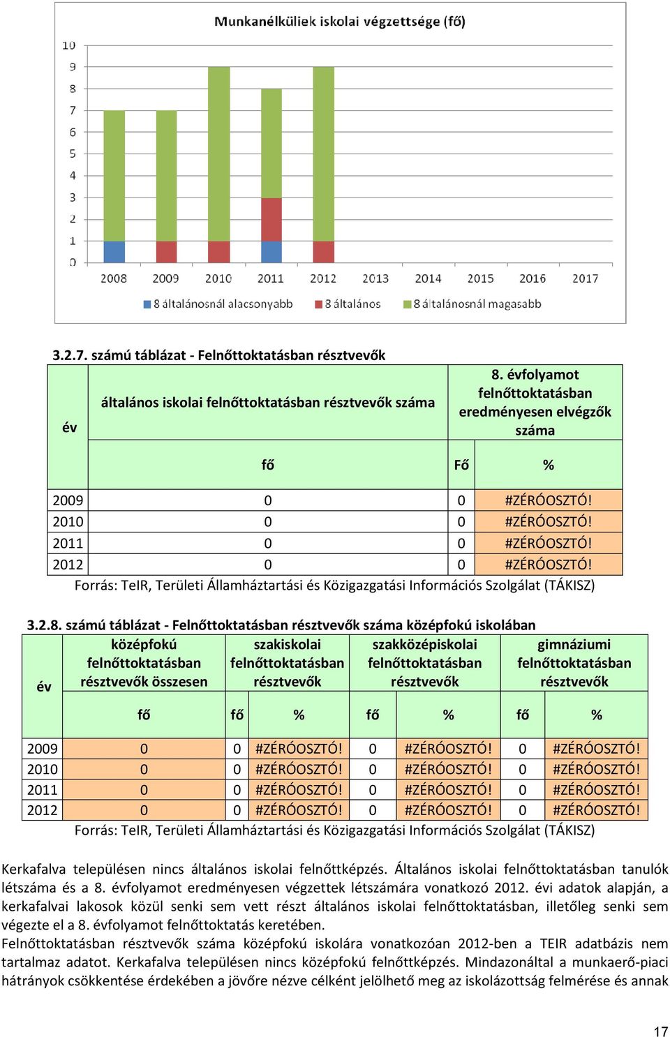 számú táblázat - Felnőttoktatásban résztvevők száma középfokú iskolában év középfokú felnőttoktatásban résztvevők összesen szakiskolai felnőttoktatásban résztvevők szakközépiskolai felnőttoktatásban